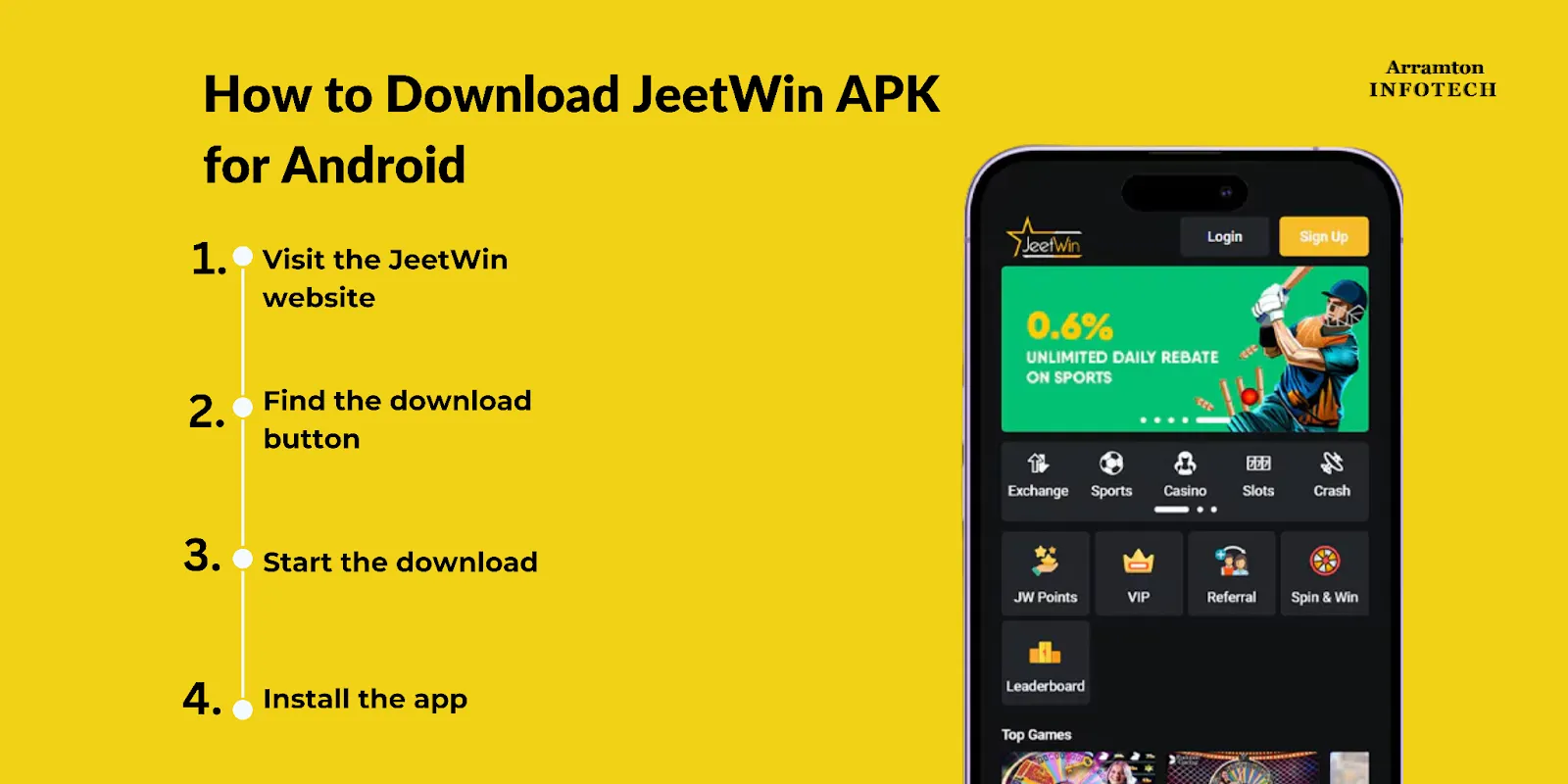 কিভাবে JeeTwin এর অপ্রতিক্রিয়া সমস্যা মেরামতা দিতে হবে?
