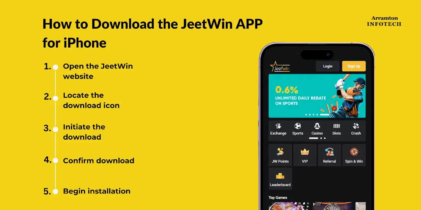 কিভাবে JeeTwin এর অপ্রতিক্রিয়া সমস্যা মেরামতা দিতে হবে?